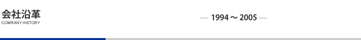 会社沿革 会社沿革