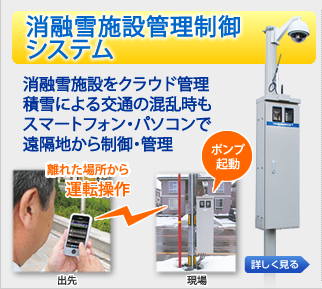 消・融雪施設管理制御システム やくも水神 マンホールポンプ制御盤中板交換ユニット 雪対策本部があなたの手元にインターネット管理制御システムで過重な業務を開放!! 消・融雪施設管理制御システム やくも水神 マンホールポンプ制御盤中板交換ユニット 雪対策本部があなたの手元にインターネット管理制御システムで過重な業務を開放!!